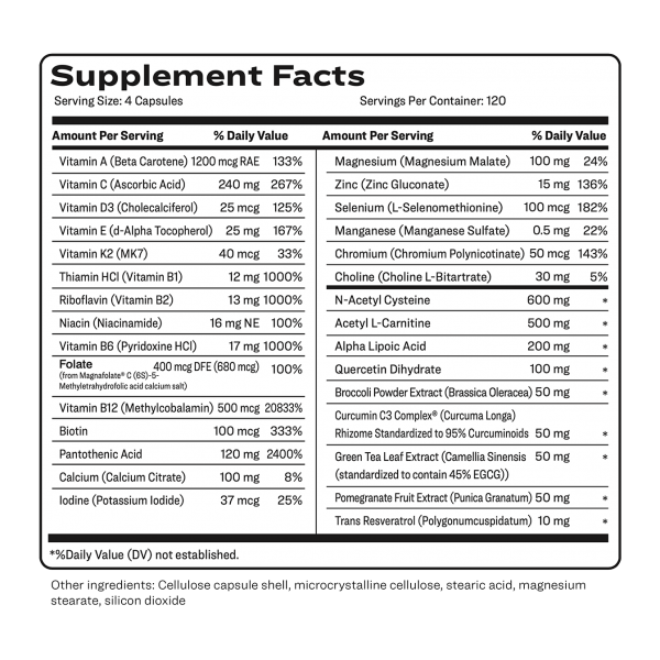Mito Multi - Inwell Biosciences