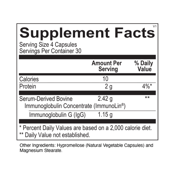 IgG 1,150 mg - Image 2