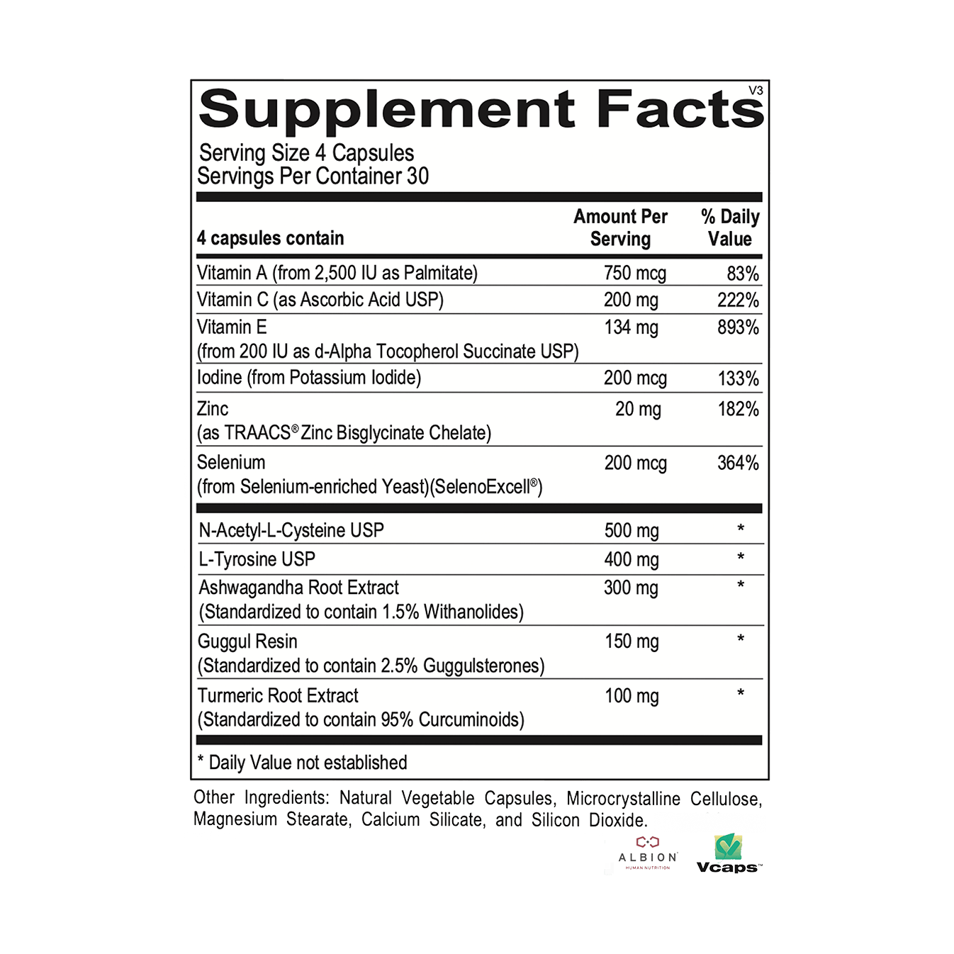 ThyroAccel - Image 2
